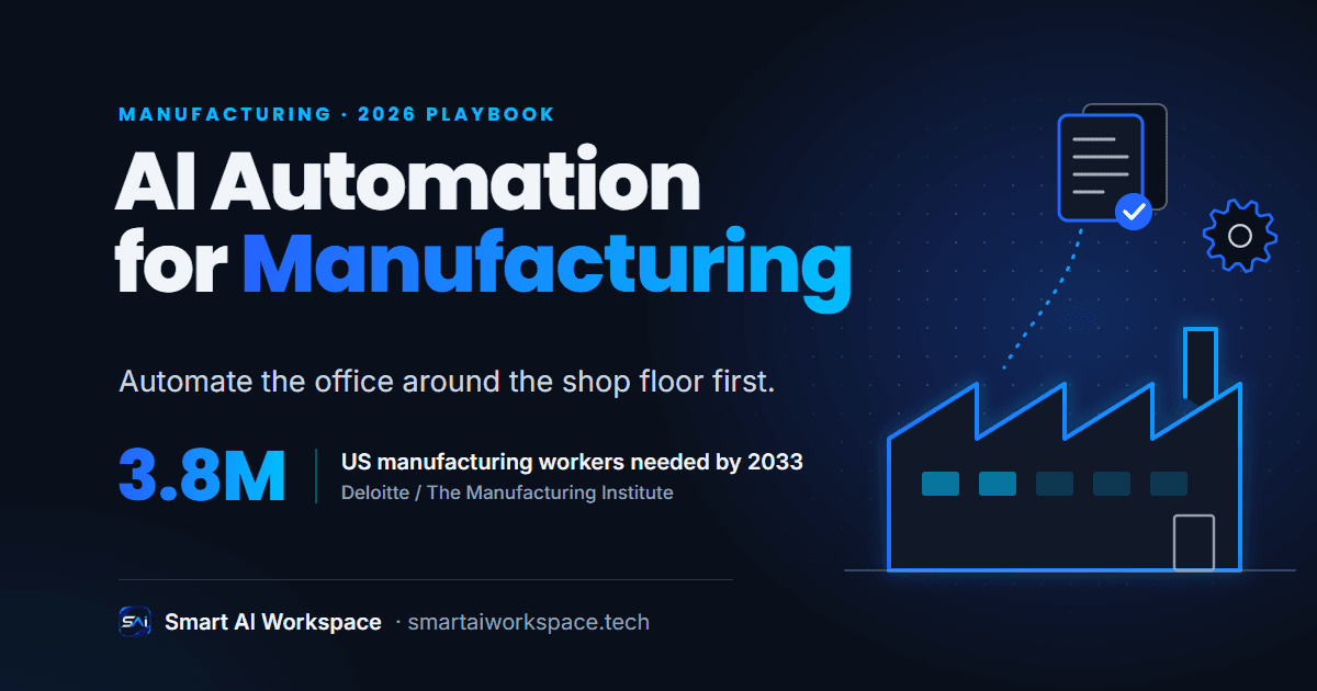 AI Automation for Manufacturing: What to Automate First (2026)