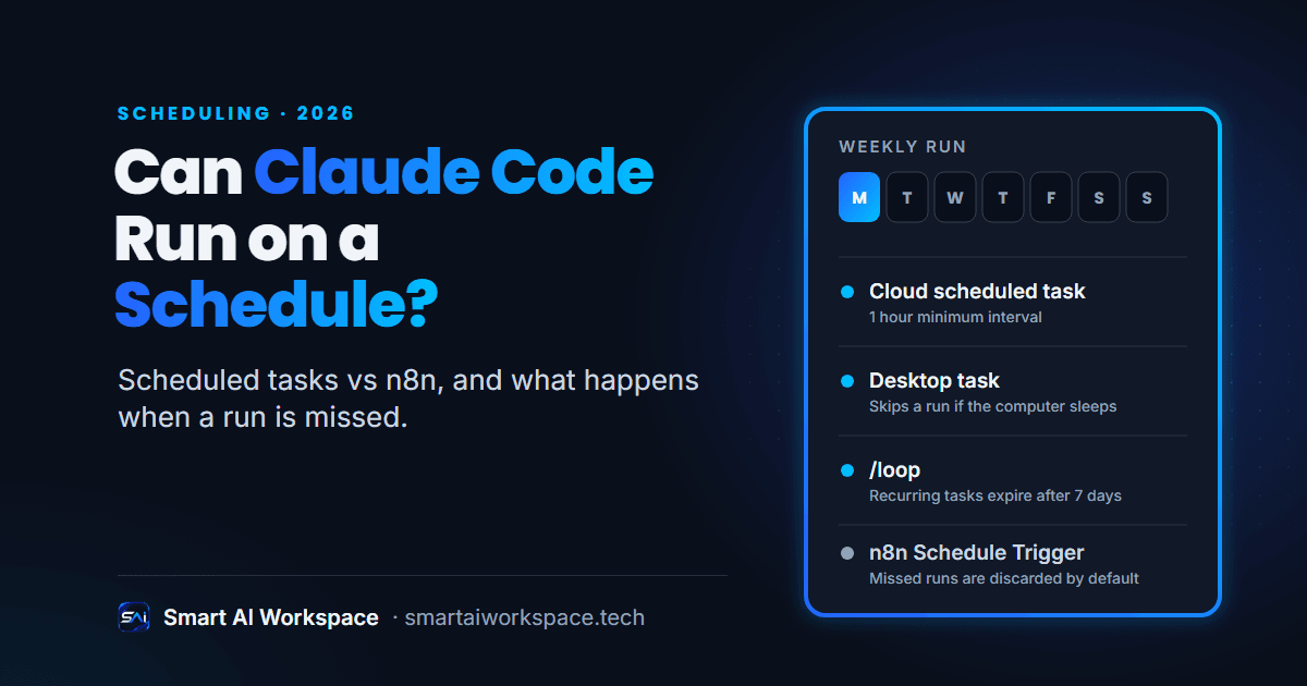 Can Claude Code Run on a Schedule? Scheduled Tasks vs n8n