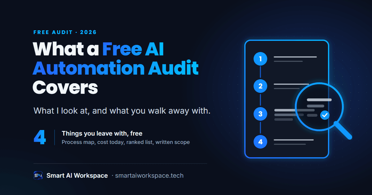 What a Free AI Automation Audit Covers (and What You Walk Away With)