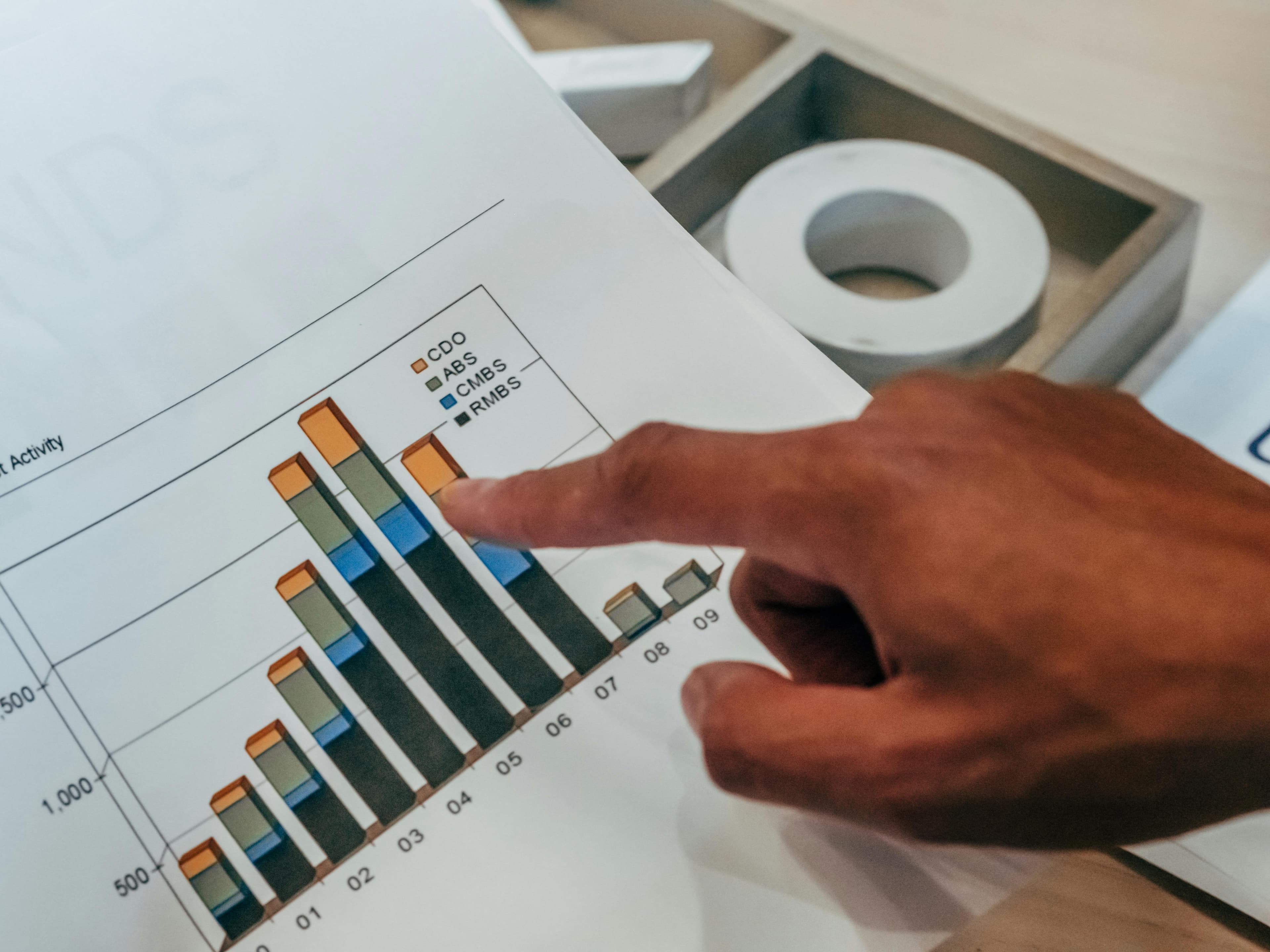 Data Pipeline & Reporting